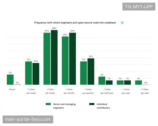 数据深度：2025-26赛季欧冠四分之一决赛进球时间分布分析